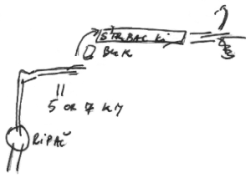 Skizze zur Quelle der Una